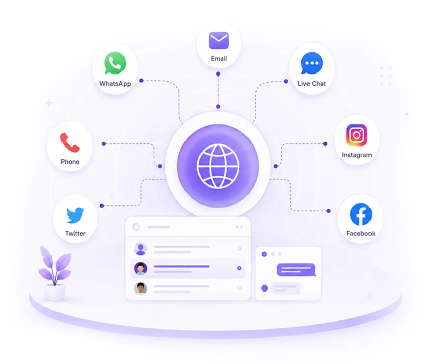 OmnichannelExperience