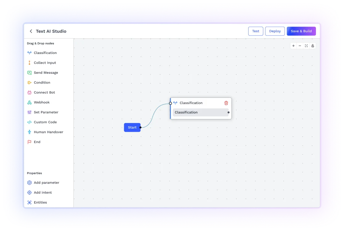 AI Studio visual workflow builder