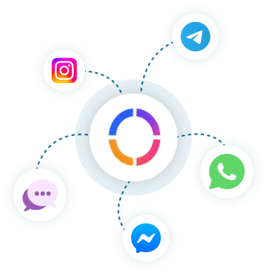 Omnichannel conversational AI channels