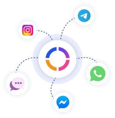 Omnichannel conversational AI channels