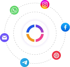 Multi-channel messaging connections